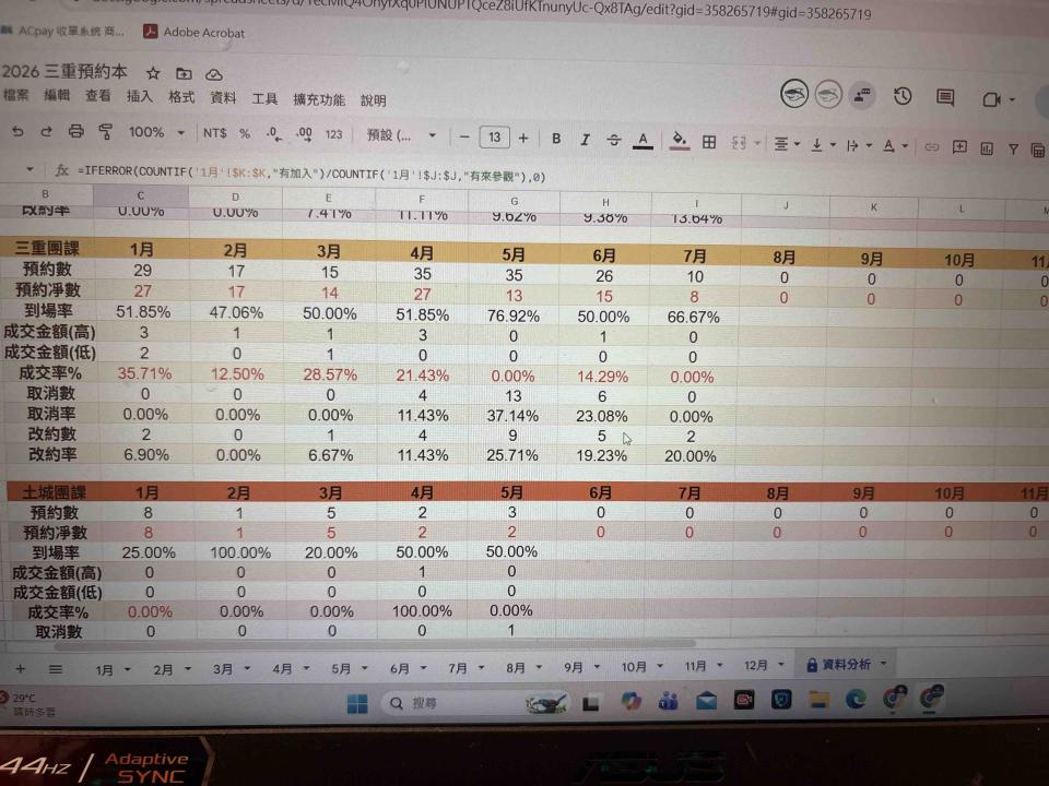 軟體開發案件圖片