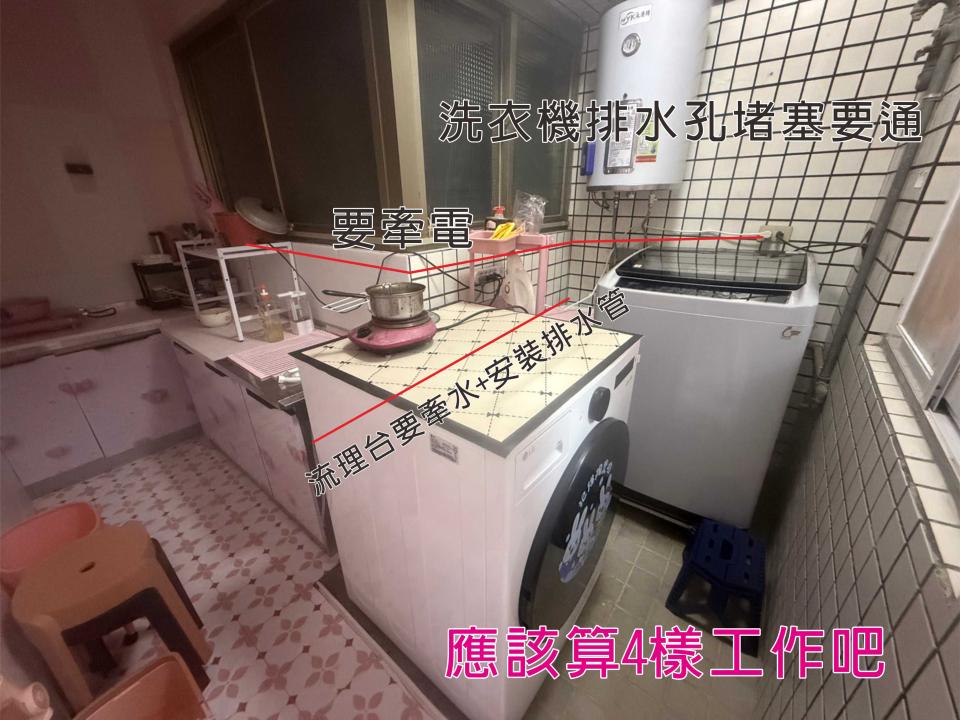 水電行案件圖片