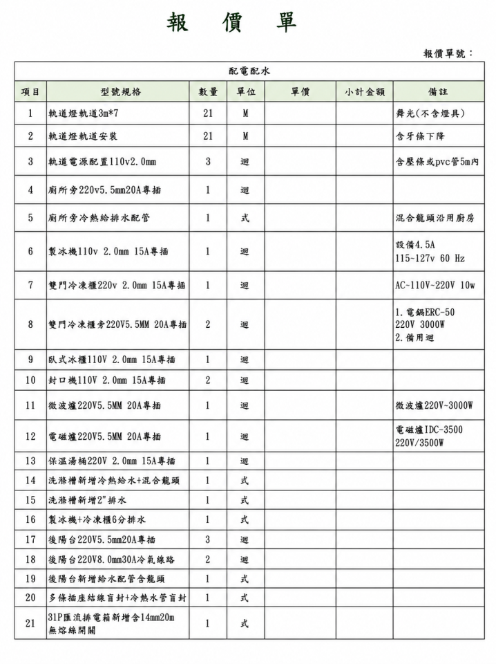 水電行案件圖片