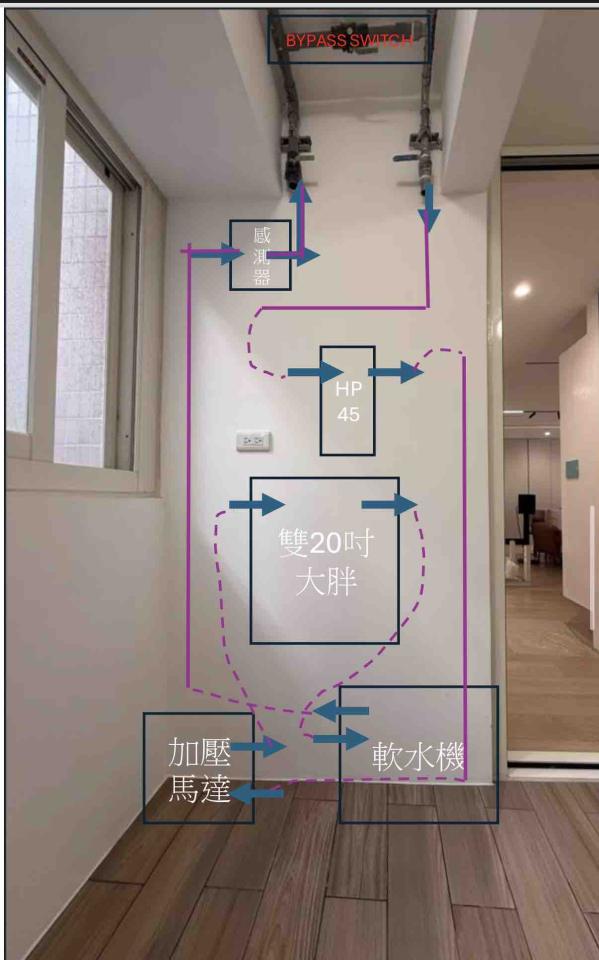 水電行案件圖片