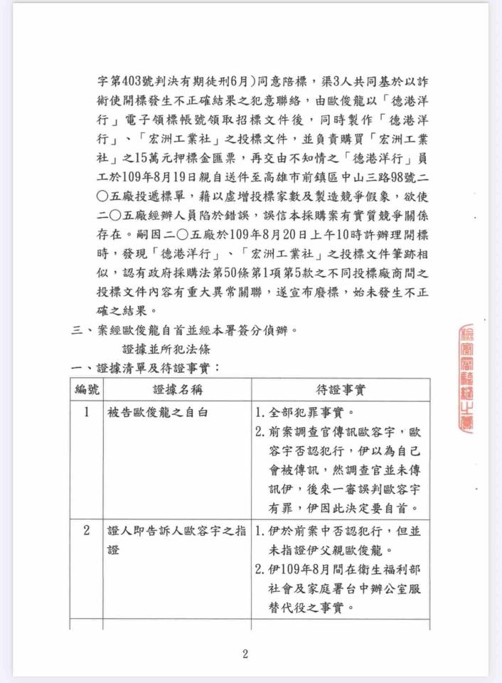 刑事糾紛處理案件圖片