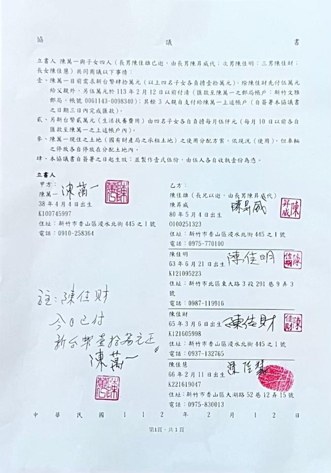 民事糾紛處理案件圖片