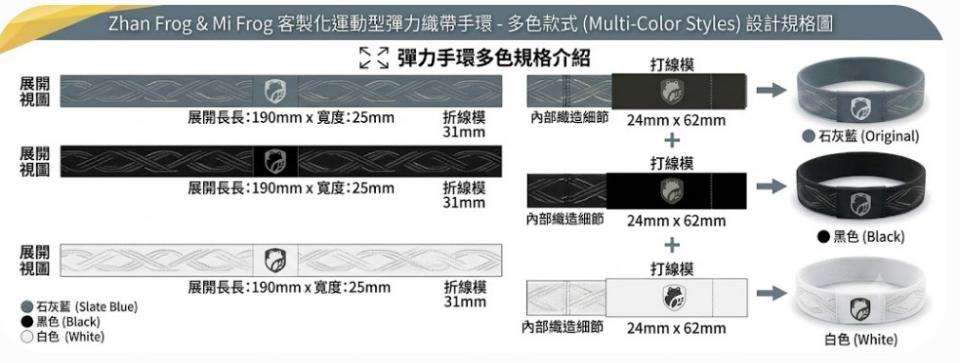 美編設計案件圖片