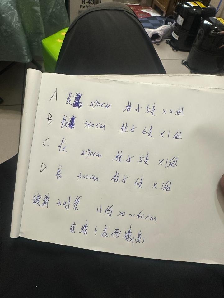 鐵工案件圖片