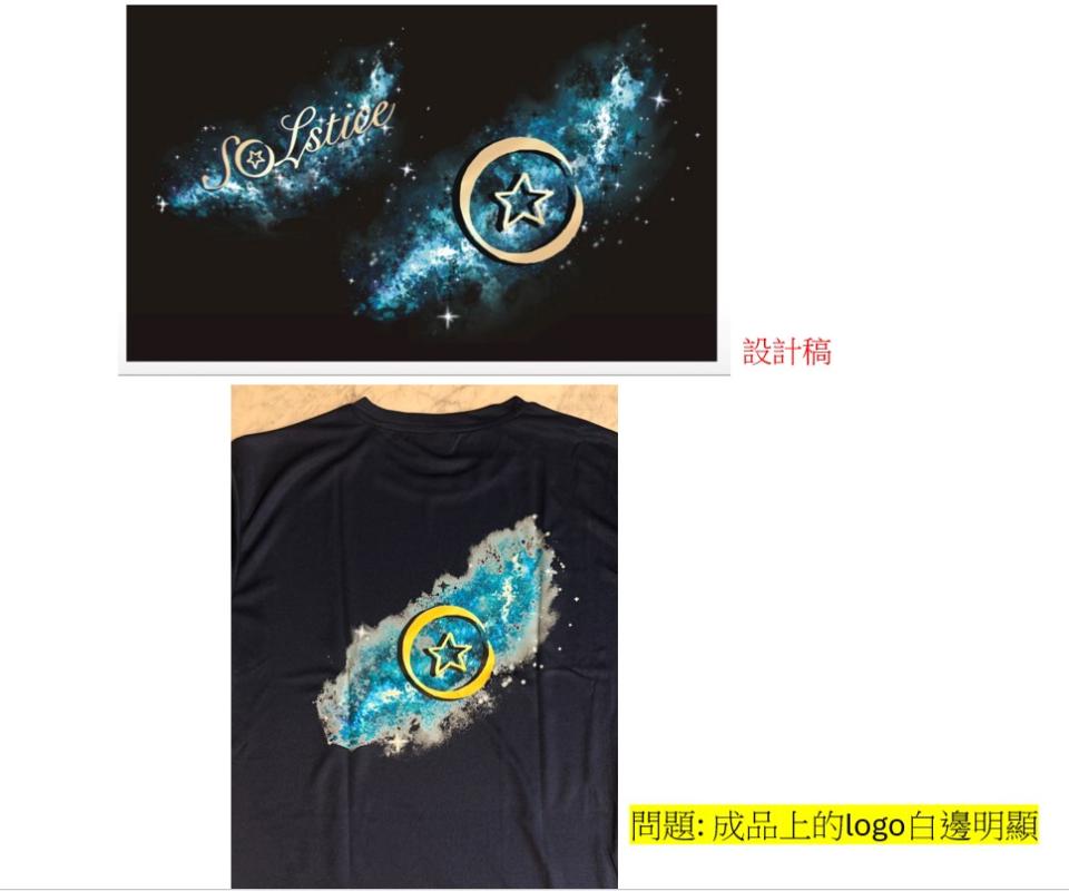 團體服案件圖片