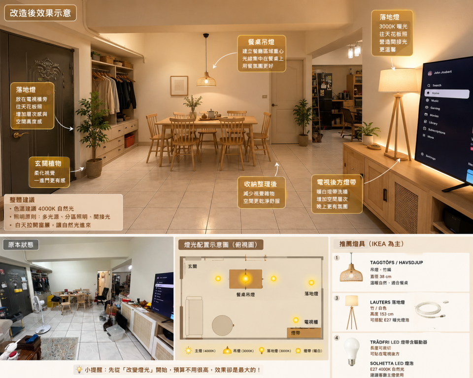 燈光設計案件圖片