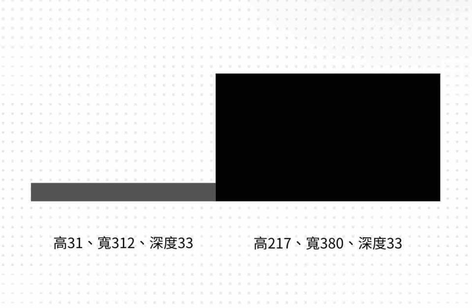 家具貼皮案件圖片