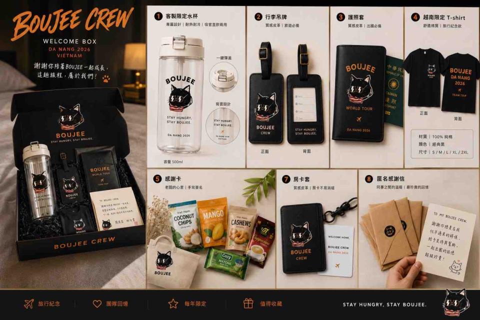 禮贈品設計案件圖片