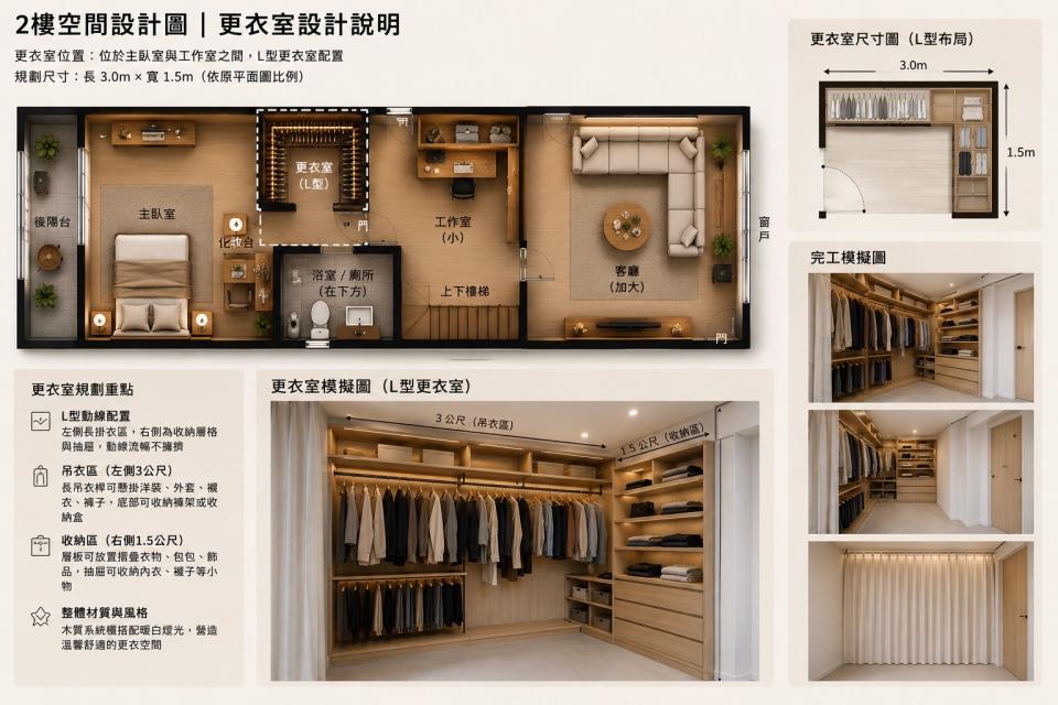 小坪數裝潢案件圖片