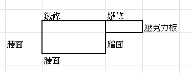紗窗裝修案件圖片