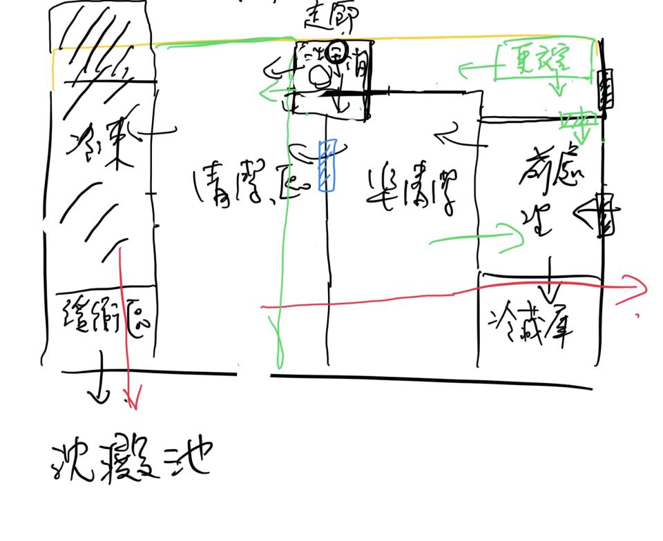 庫板隔間案件圖片