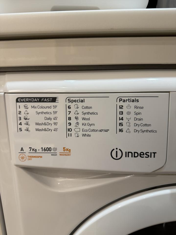 洗衣機清洗案件圖片