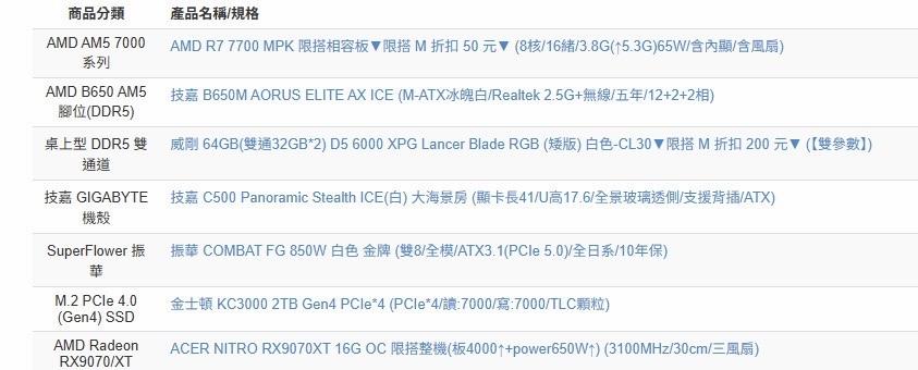 電腦維修案件圖片