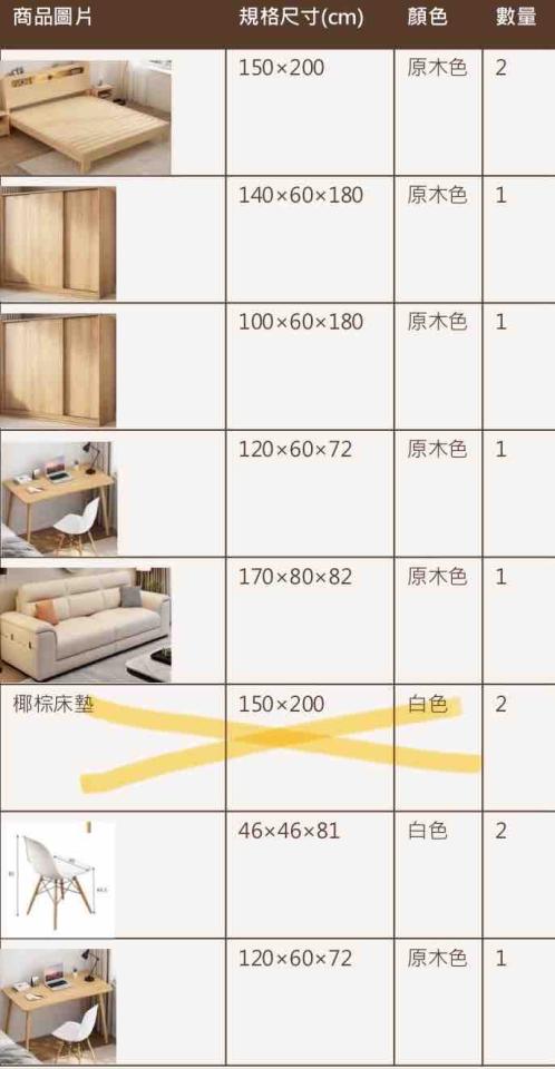 家具組裝案件圖片