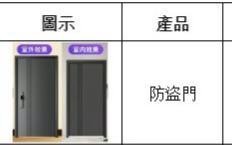 鐵工案件圖片