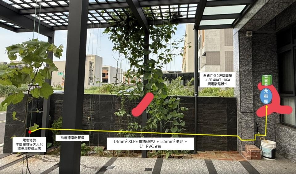 電動車充電樁安裝案件圖片