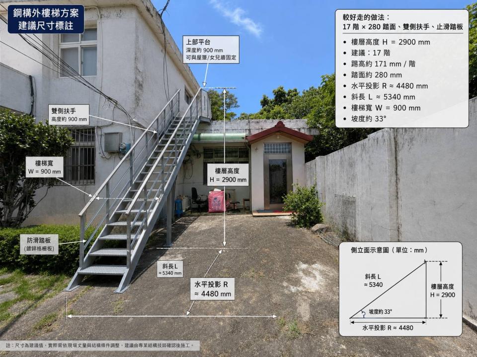 鐵工案件圖片