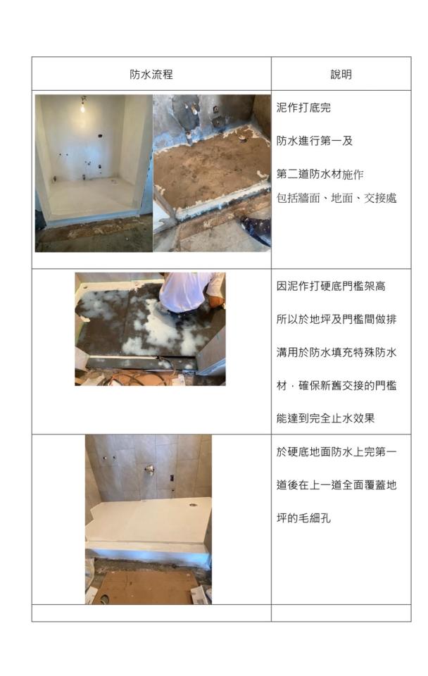 漏水處理案件圖片