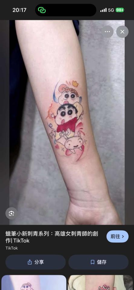刺青案件圖片