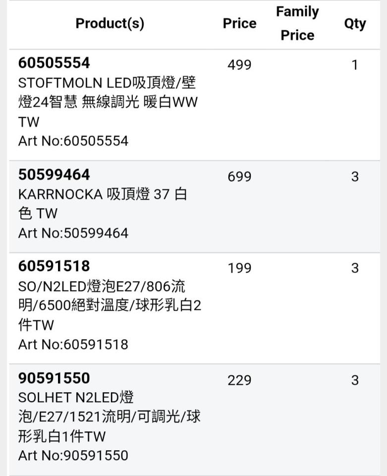 燈具安裝案件圖片
