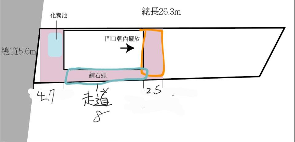 園藝設計案件圖片