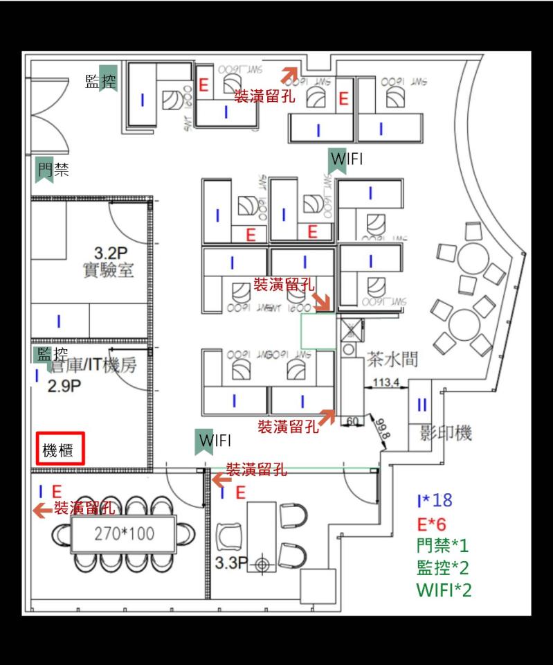網路佈線工程案件圖片