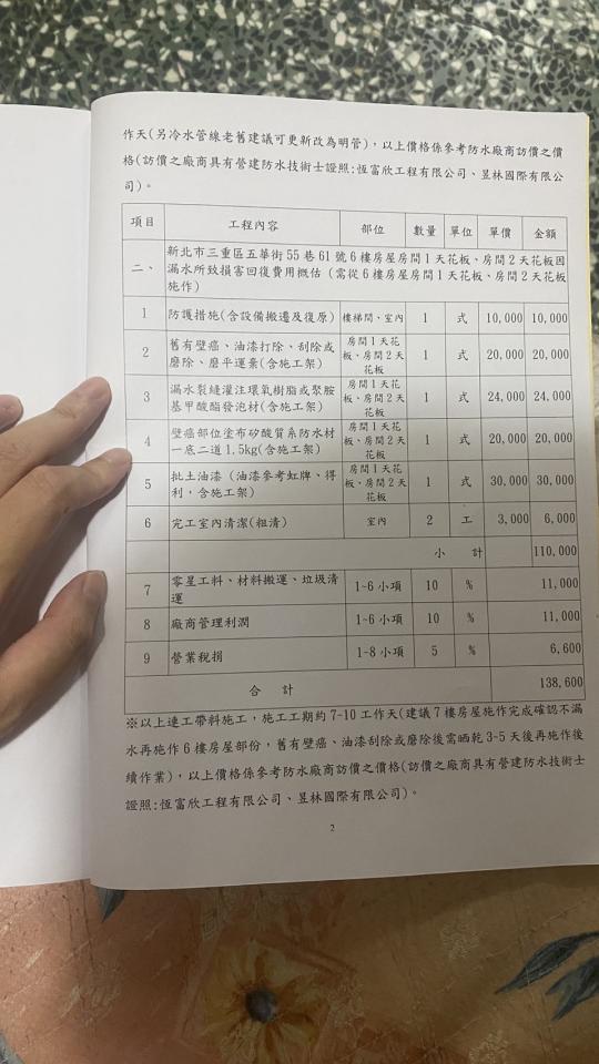 漏水處理案件圖片