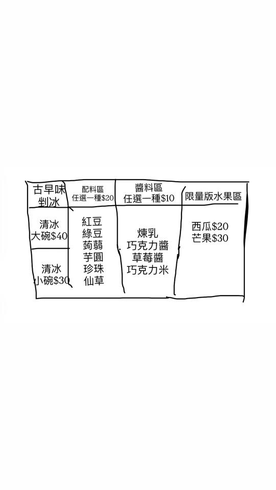 菜單設計案件圖片