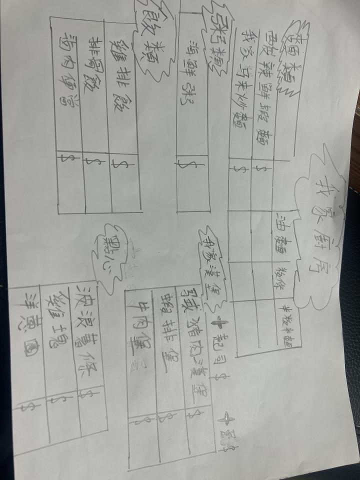 菜單設計案件圖片