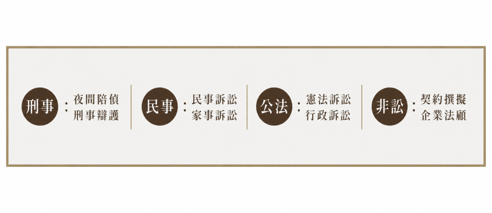 招牌製作案件圖片
