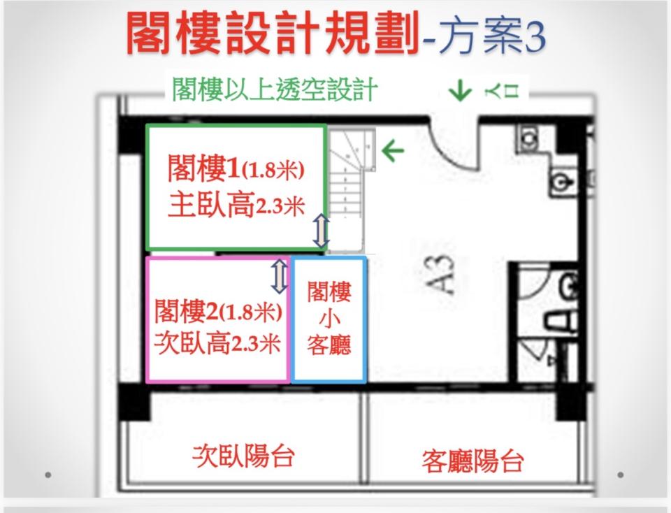 室內設計案件圖片