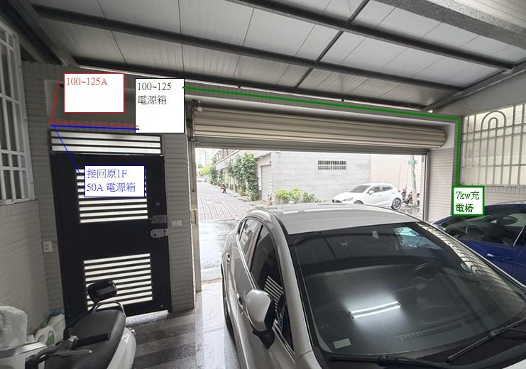 電動車充電樁安裝案件圖片