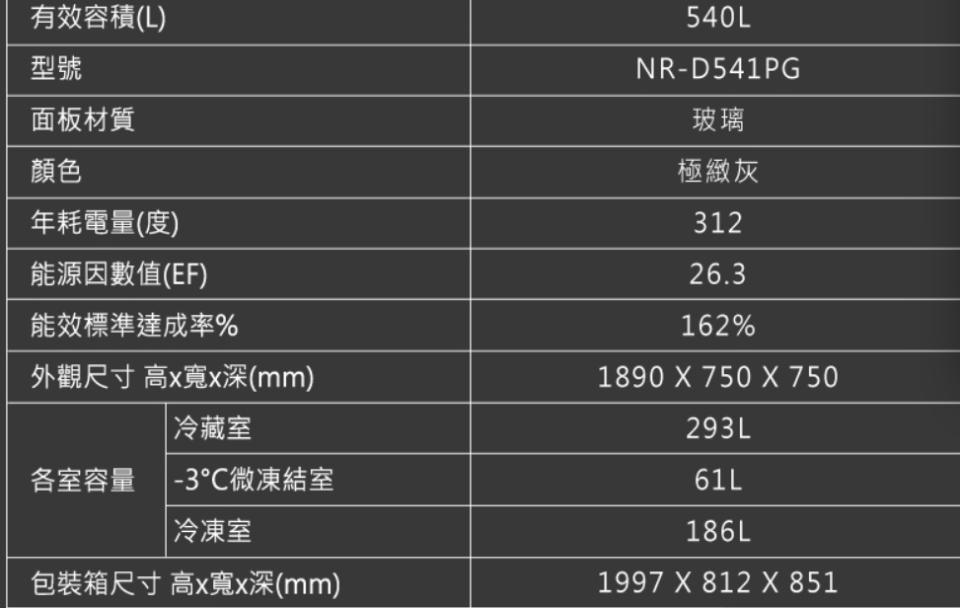 冰箱搬運案件圖片