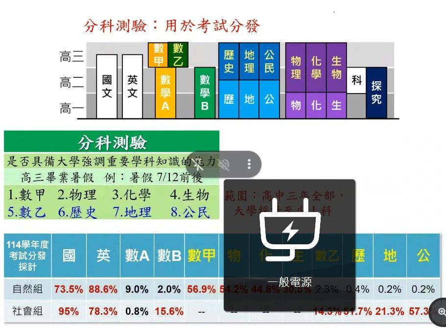 電腦維修案件圖片