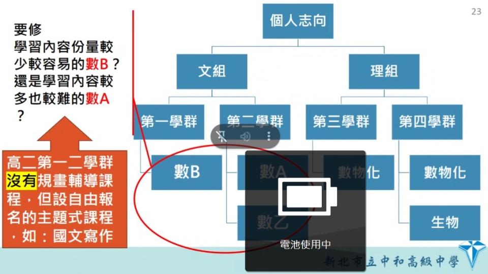 電腦維修案件圖片