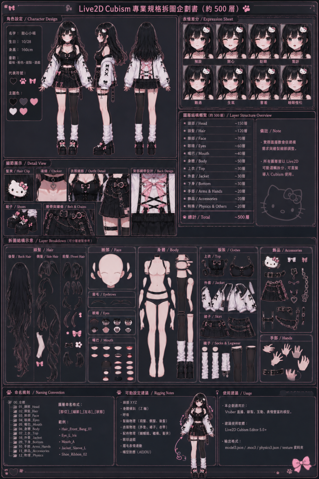 Vtuber製作案件圖片