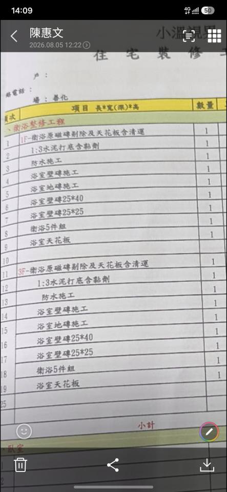 民事糾紛處理案件圖片