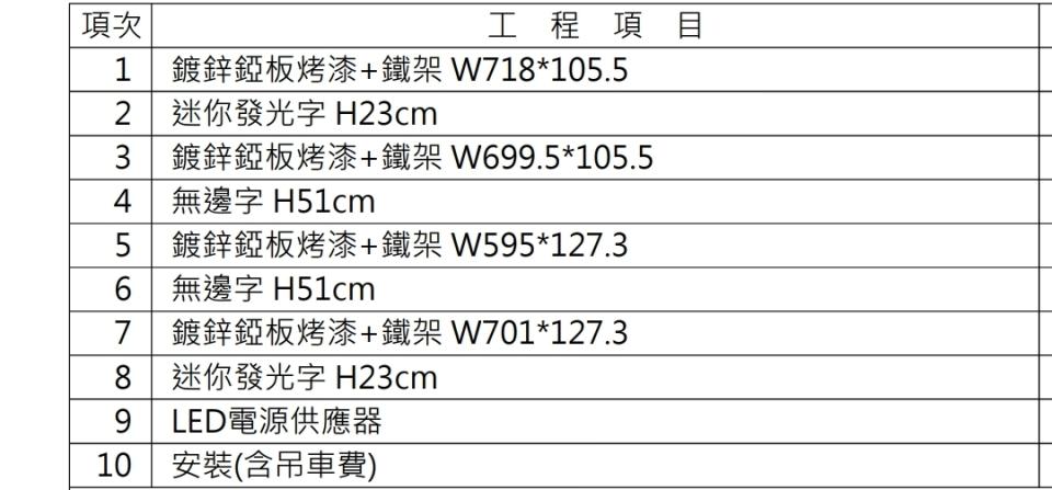 招牌製作案件圖片