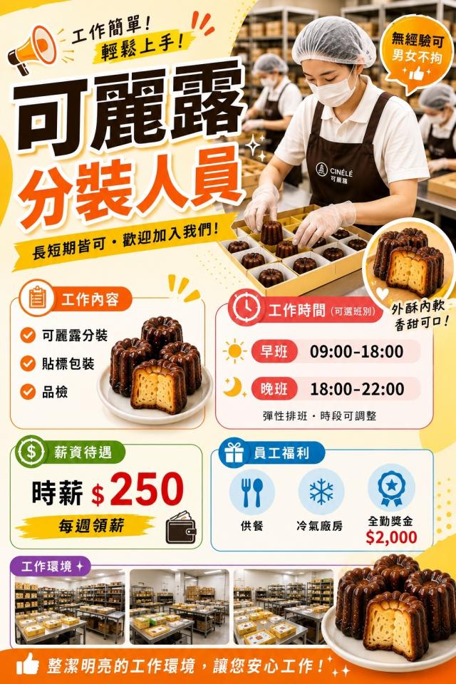 家庭代工案件圖片