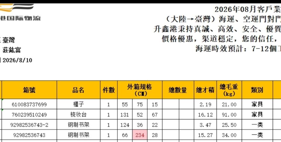 搬家案件圖片