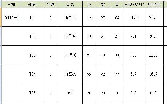 拆除工程案件圖片