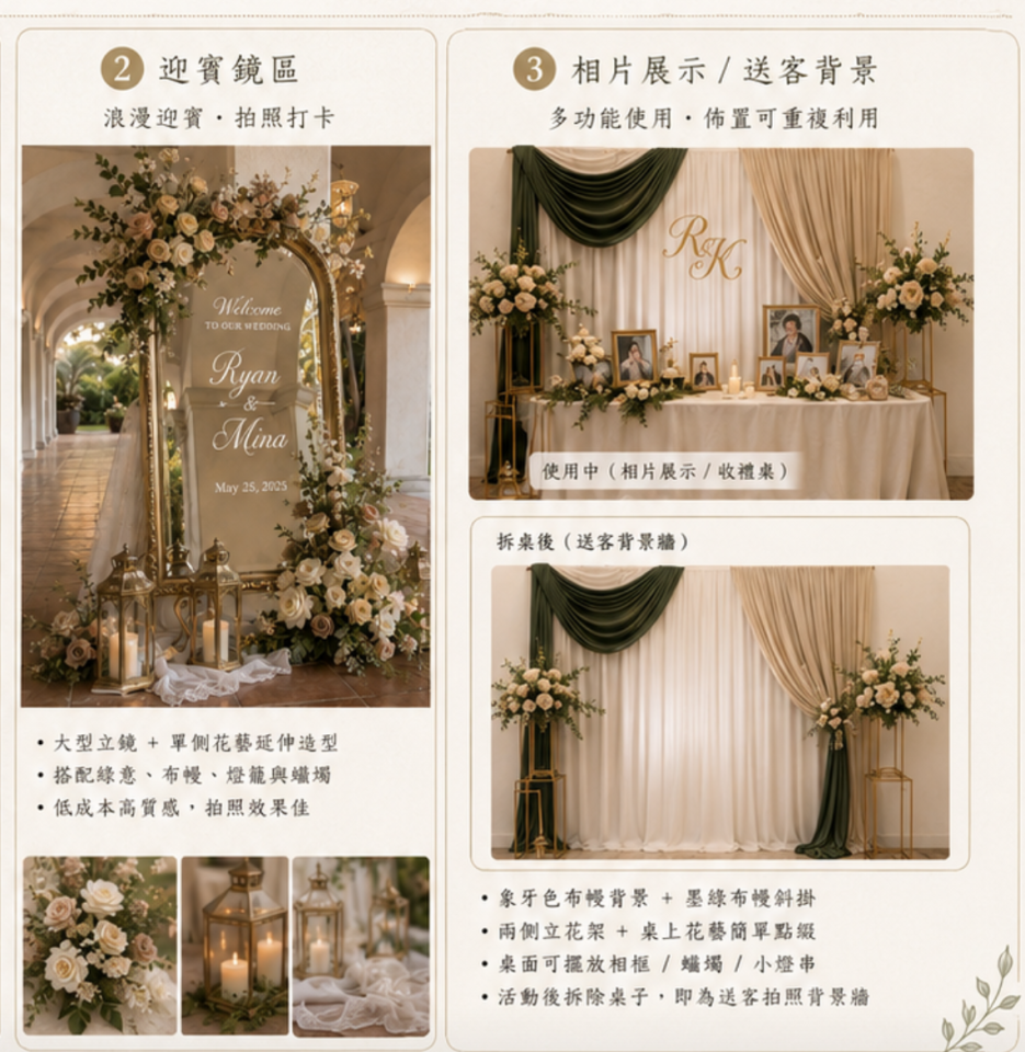 婚禮佈置案件圖片