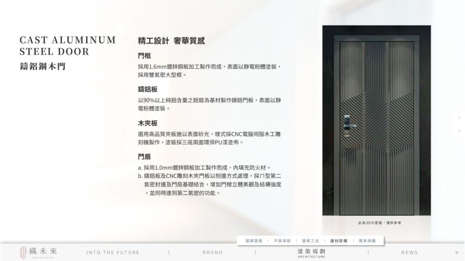 門片維修案件圖片