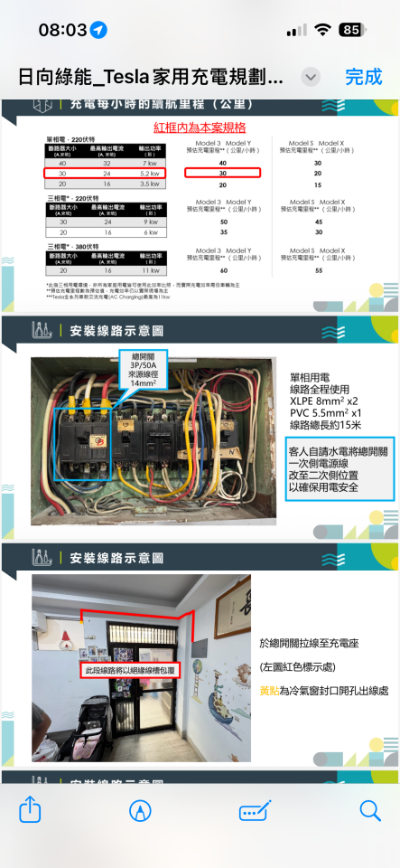電線裝修案件圖片