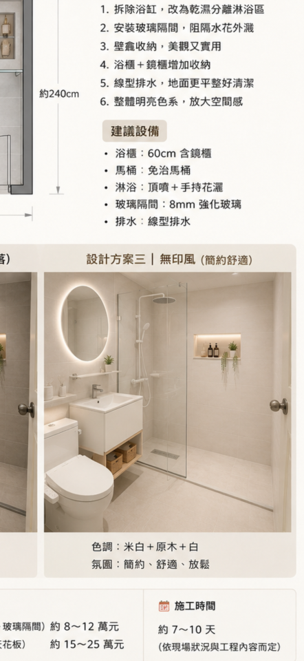 浴室設計案件圖片