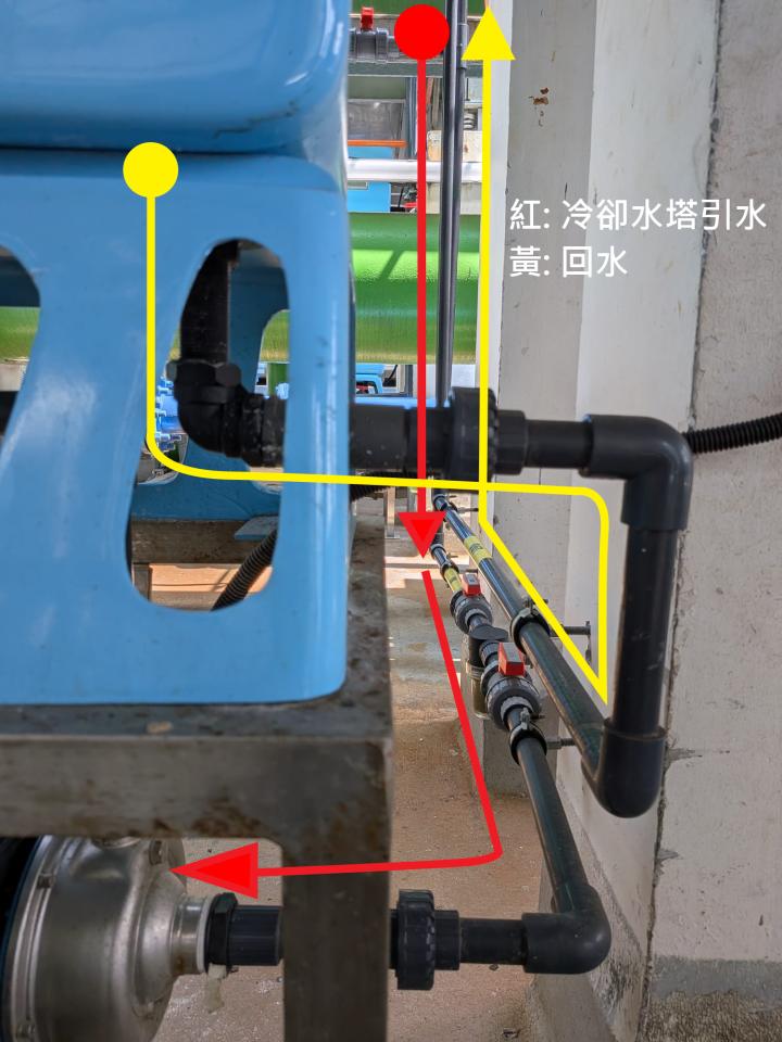 水電行案件圖片