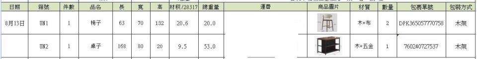家具搬運案件圖片
