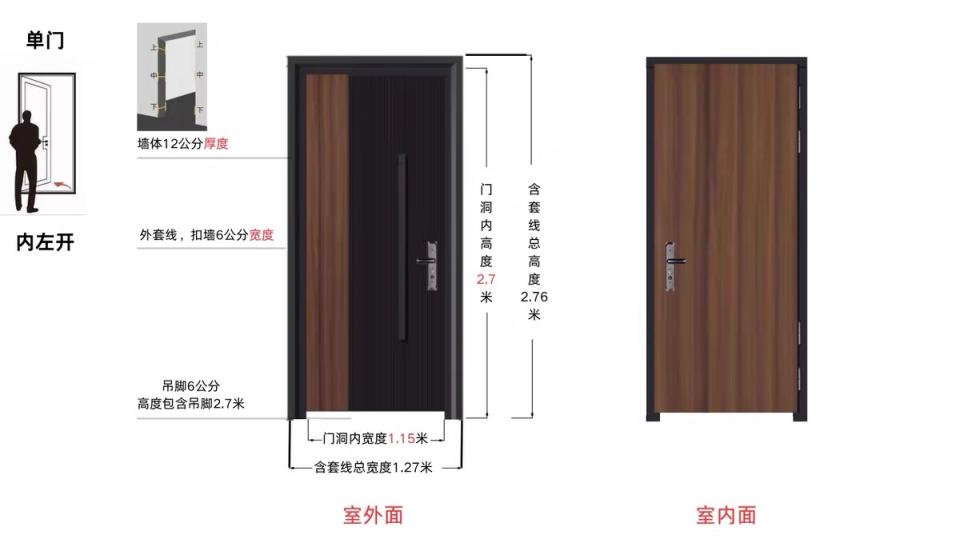 大門案件圖片
