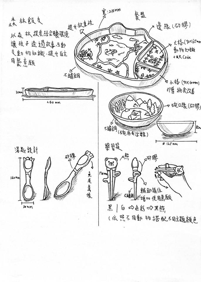 3D建模案件圖片