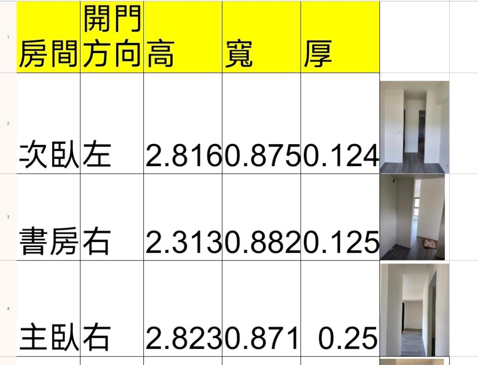 門片安裝案件圖片